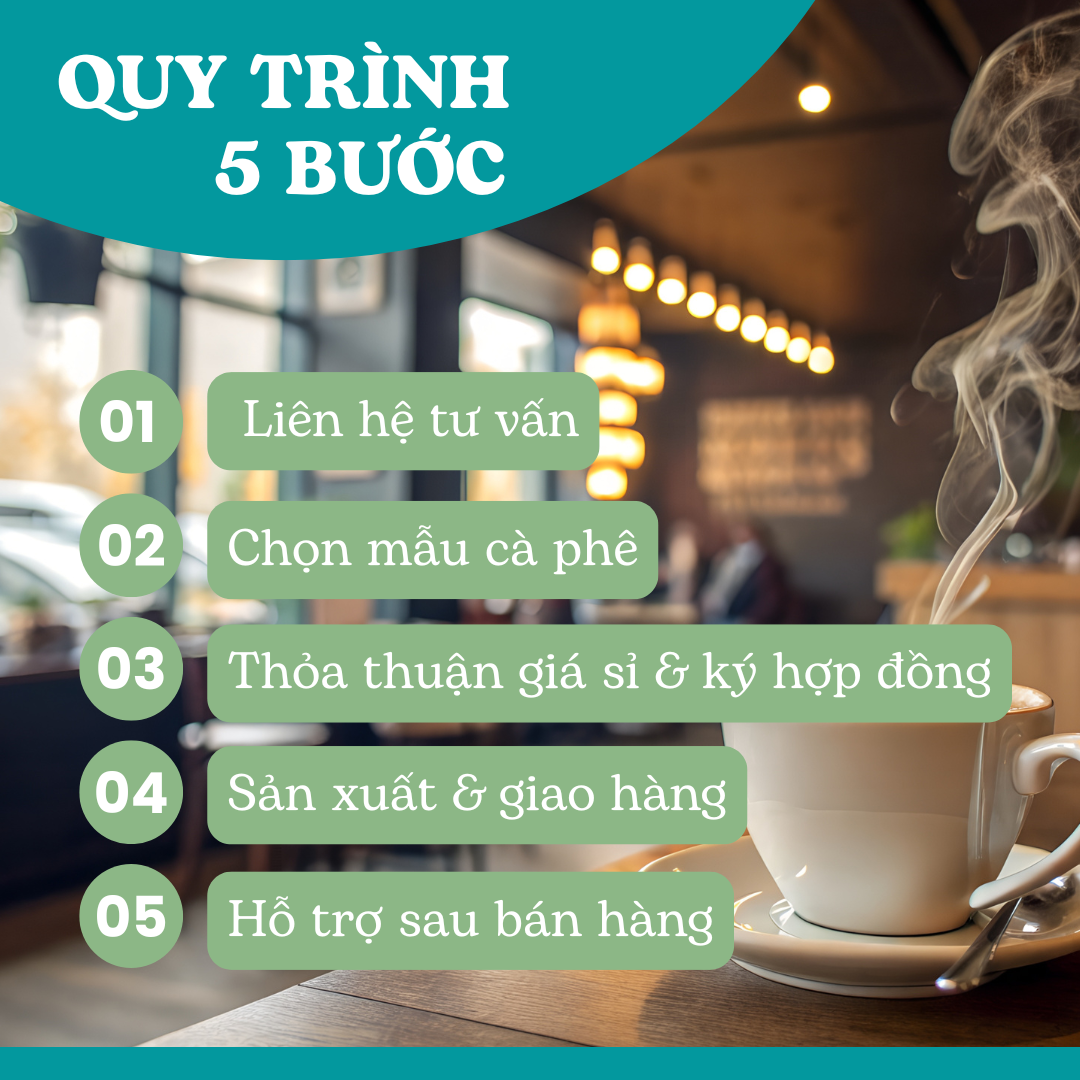 Cung Cấp Cà Phê Cho Quán Giá Sỉ Chất Lượng Tại TPHCM 5 Cung Cấp Cà Phê Cho Quán